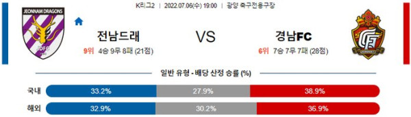 스포츠중계