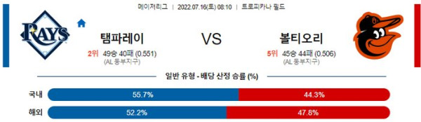 스포츠중계