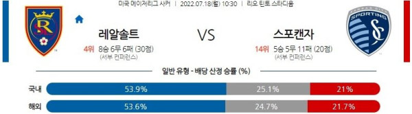 스포츠중계