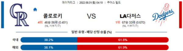 스포츠중계