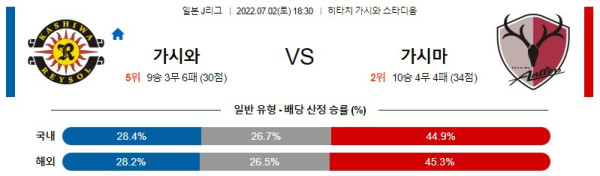 스포츠중계