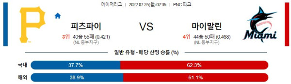 스포츠중계