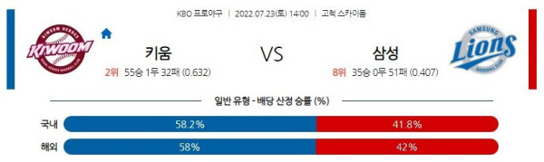 스포츠중계