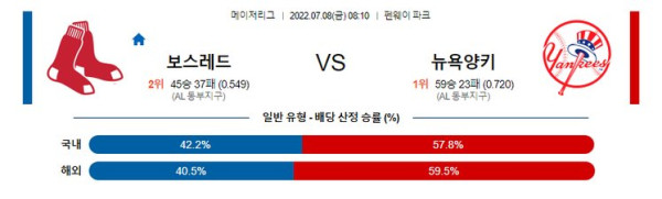 스포츠중계