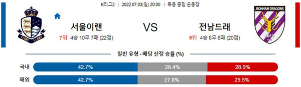 스포츠중계