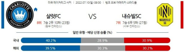 스포츠중계