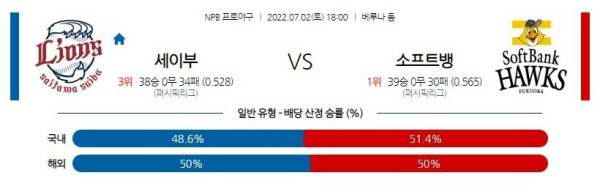 스포츠중계