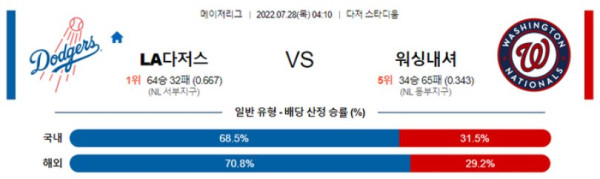 스포츠중계