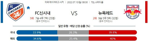 스포츠중계