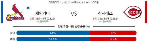 스포츠중계