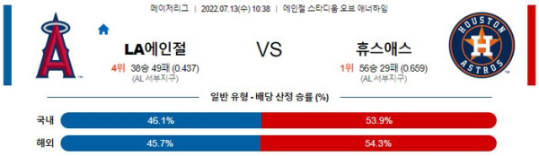 스포츠중계