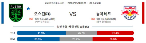 스포츠중계