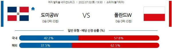 스포츠중계