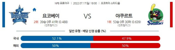 스포츠중계