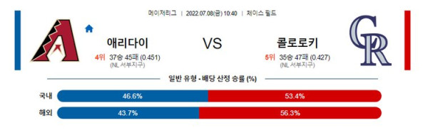 스포츠중계