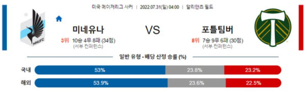 스포츠중계