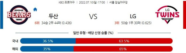 스포츠중계