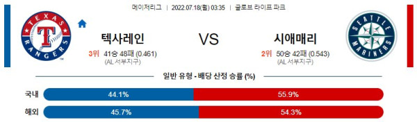 스포츠중계