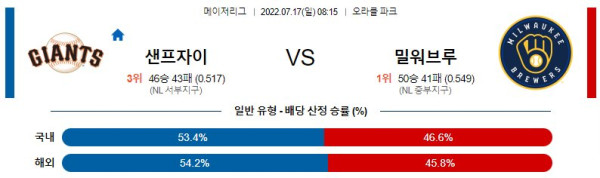 스포츠중계