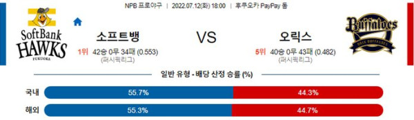 스포츠중계