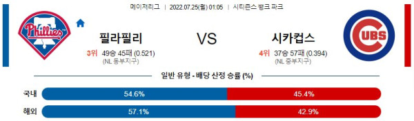 스포츠중계