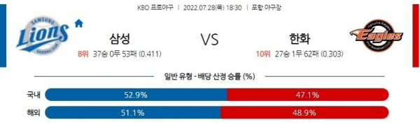 스포츠중계