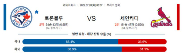 스포츠중계