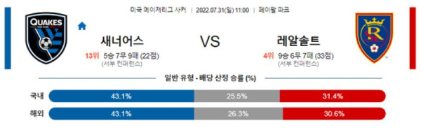 스포츠중계