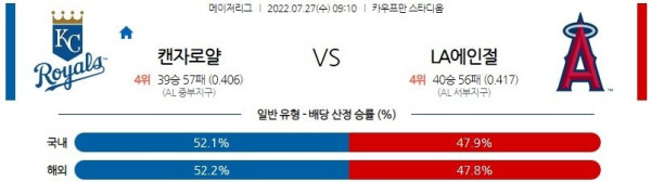 스포츠중계