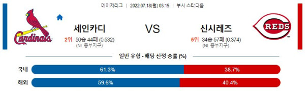 스포츠중계