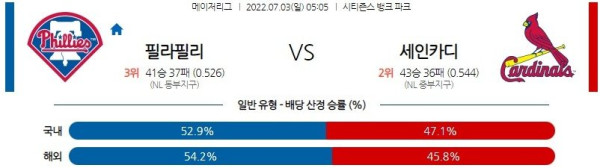 스포츠중계