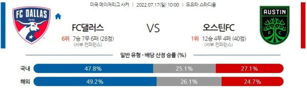 스포츠중계