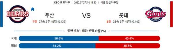 스포츠중계