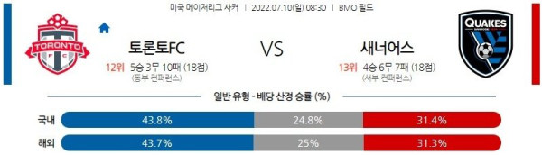 스포츠중계