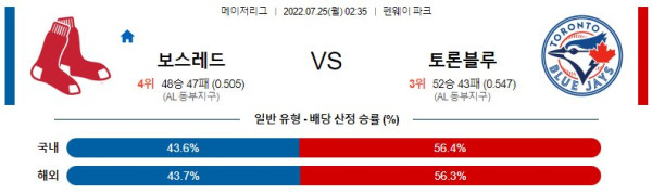 스포츠중계