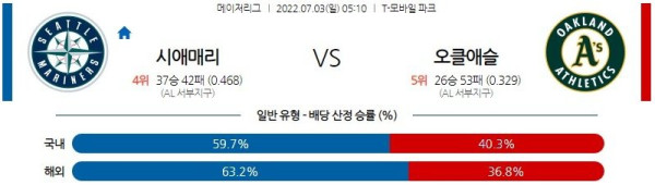 스포츠중계