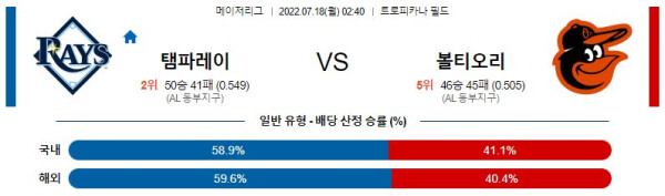 스포츠중계