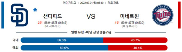 스포츠중계