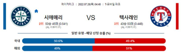 스포츠중계