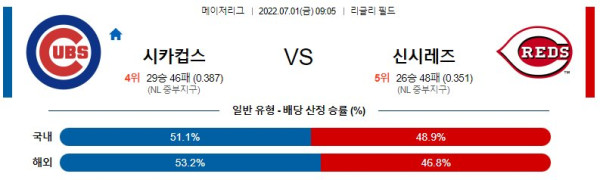 스포츠중계