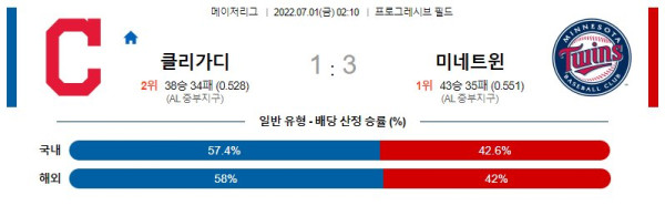 스포츠중계