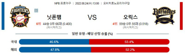 스포츠중계