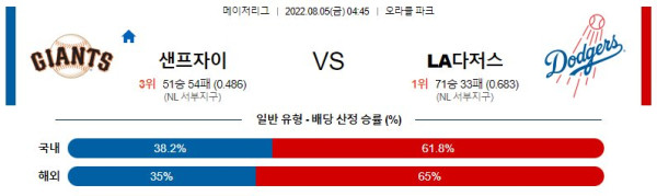 스포츠중계