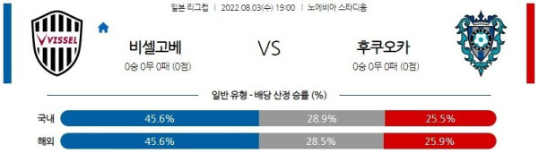 스포츠중계