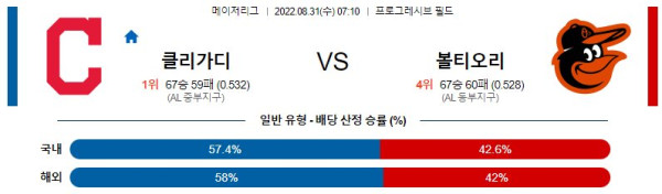 스포츠중계