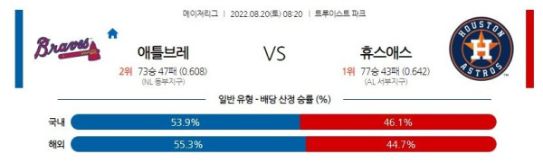 스포츠중계