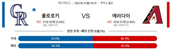 스포츠중계