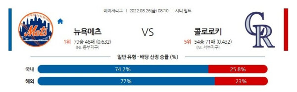 스포츠중계