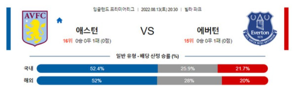 스포츠중계