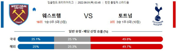 스포츠중계